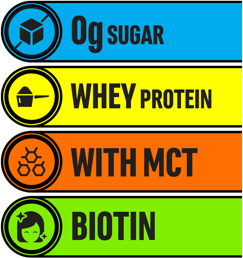 0g sugar, whey protein, with mct, biotin